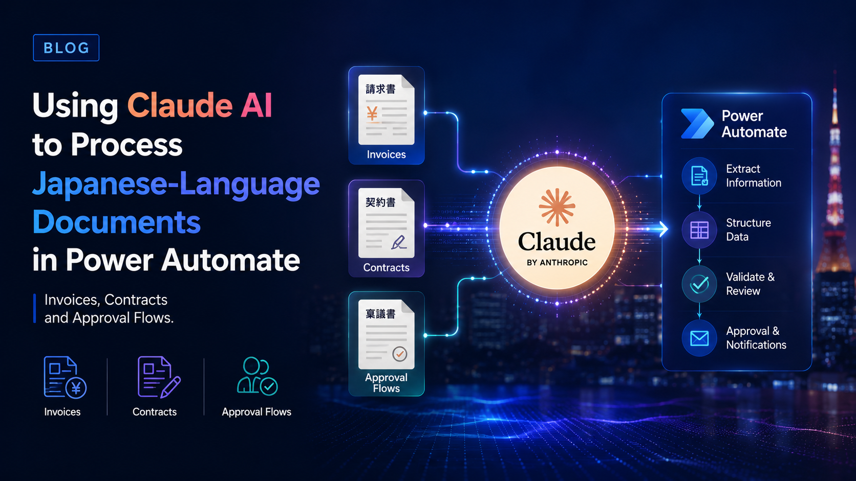 You are currently viewing Using Claude AI to Process Japanese-Language Documents in Power Automate:  Invoices, Contracts and Approval Flows