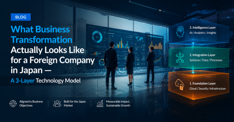 What Business Transformation Actually Looks Like for a Foreign Company  in Japan – A 3-Layer Technology Model