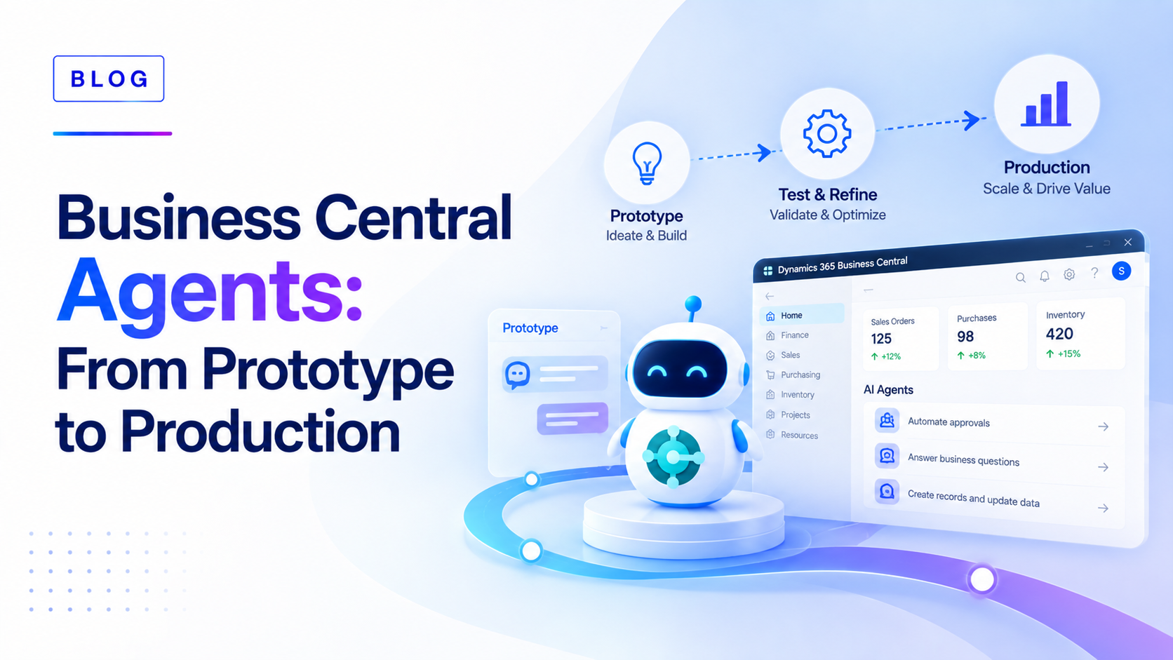 Read more about the article Business Central Agents: From Prototype to Production